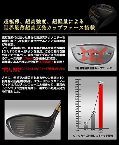 Amazon.co.jp: WORKS GOLF(ワークスゴルフ) 超高反発・ルール 非適合